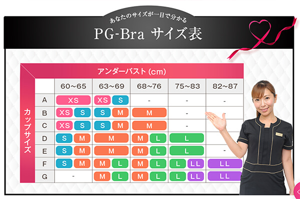 PGブラ・サイズ